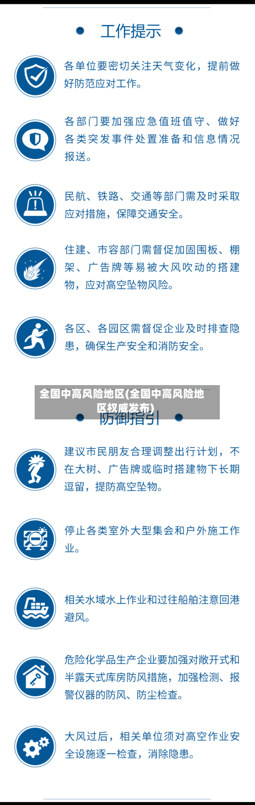 全国中高风险地区(全国中高风险地区权威发布)-第3张图片