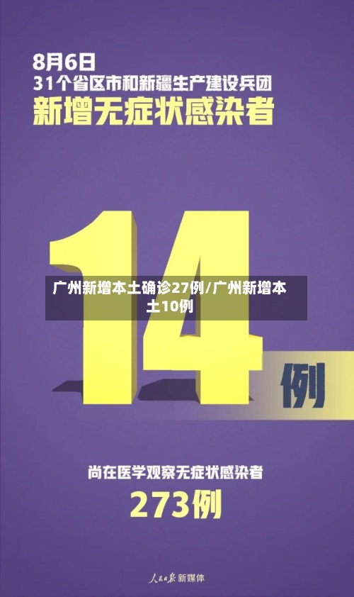 广州新增本土确诊27例/广州新增本土10例