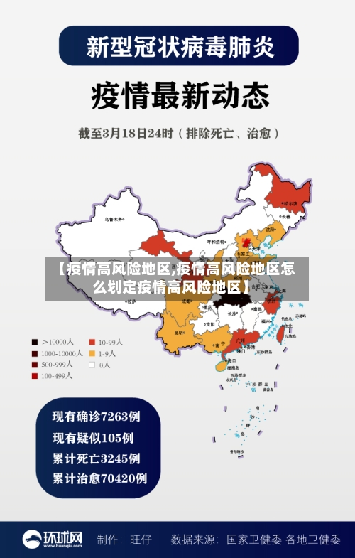 【疫情高风险地区,疫情高风险地区怎么划定疫情高风险地区】