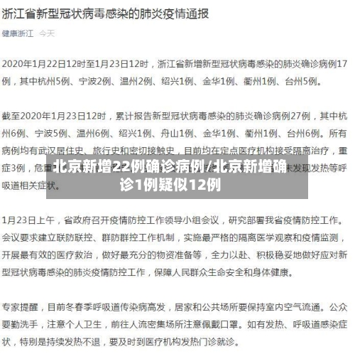 北京新增22例确诊病例/北京新增确诊1例疑似12例