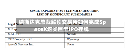 纳斯达克总裁解读交易所如何完成SpaceX这类巨型IPO挂牌