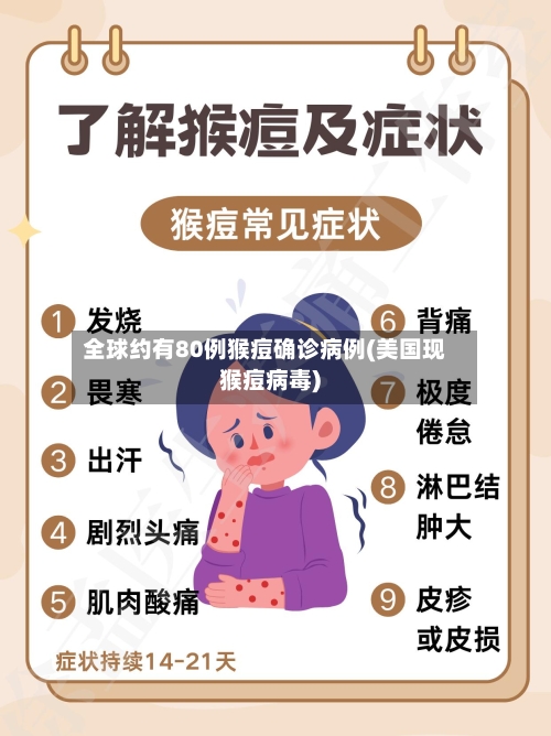 全球约有80例猴痘确诊病例(美国现猴痘病毒)
