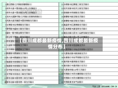 【四川成都最新疫情,四川成都最新疫情分布】