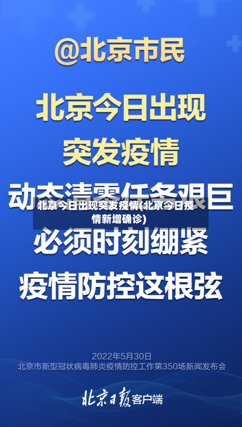 北京今日出现突发疫情(北京今日疫情新增确诊)-第1张图片