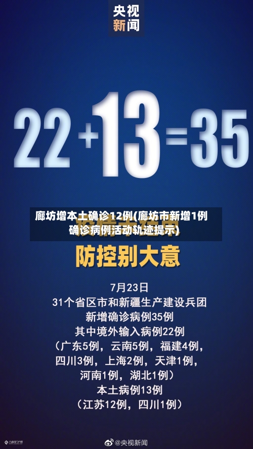 廊坊增本土确诊12例(廊坊市新增1例确诊病例活动轨迹提示)