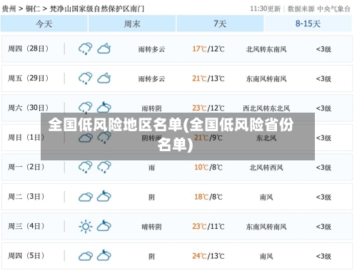 全国低风险地区名单(全国低风险省份名单)