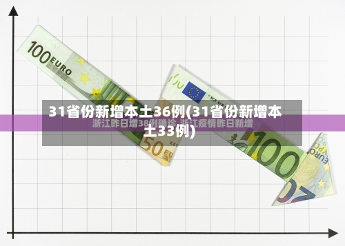 31省份新增本土36例(31省份新增本土33例)-第2张图片