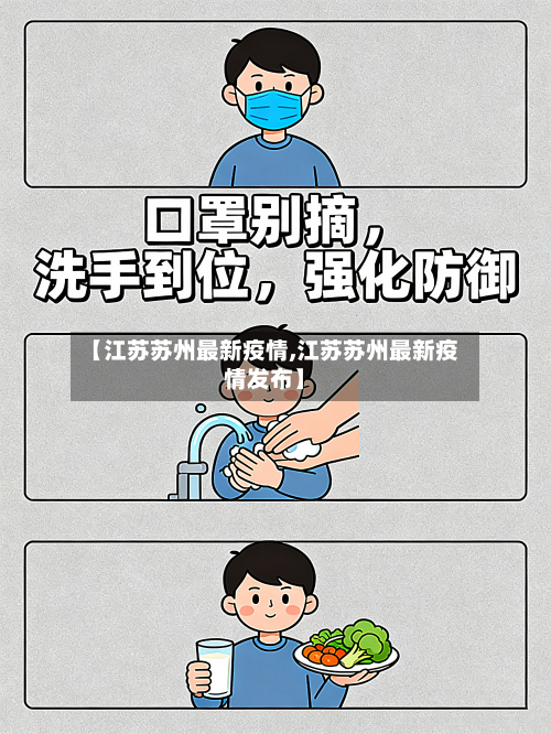 【江苏苏州最新疫情,江苏苏州最新疫情发布】