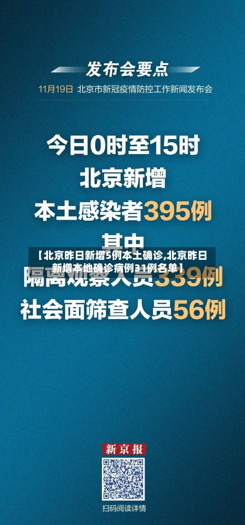 【北京昨日新增5例本土确诊,北京昨日新增本地确诊病例31例名单】-第2张图片