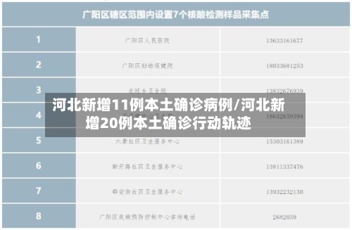 河北新增11例本土确诊病例/河北新增20例本土确诊行动轨迹-第3张图片