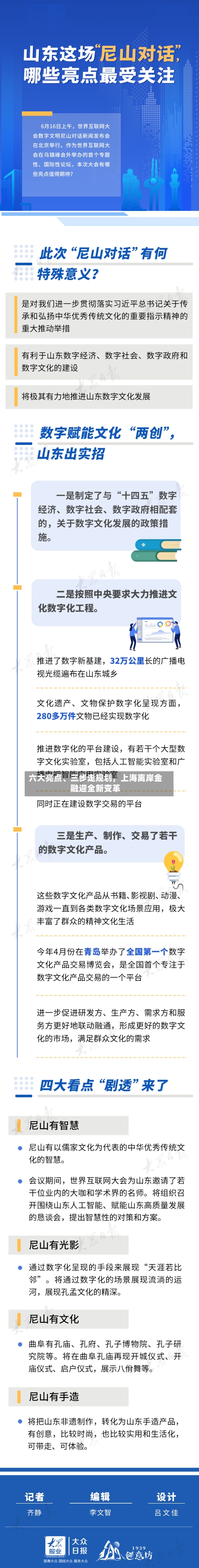 六大亮点、三步走规划	，上海离岸金融迎全新变革-第3张图片