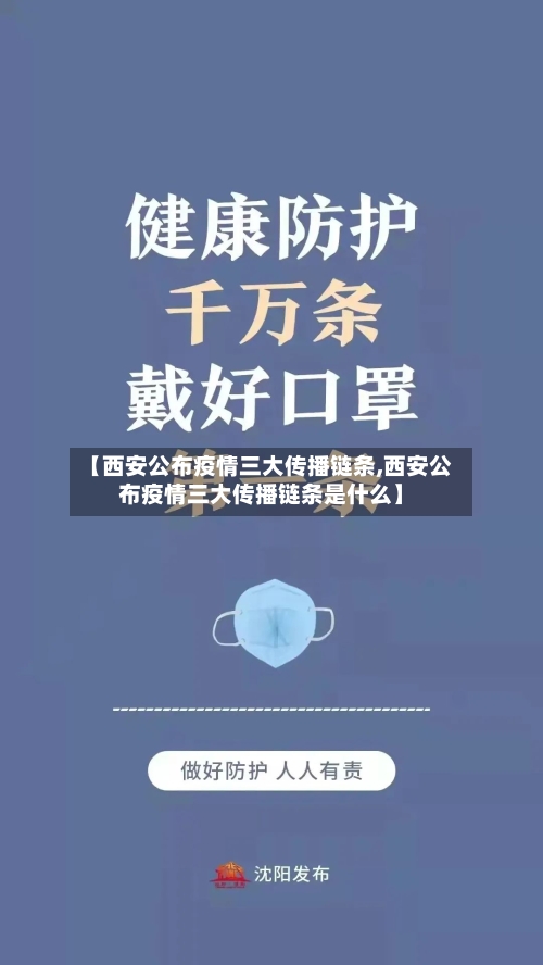 【西安公布疫情三大传播链条,西安公布疫情三大传播链条是什么】