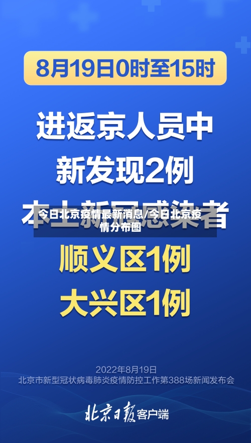 今日北京疫情最新消息/今日北京疫情分布图-第2张图片