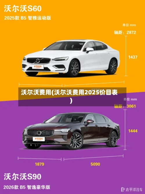 沃尔沃费用(沃尔沃费用2025价目表)
